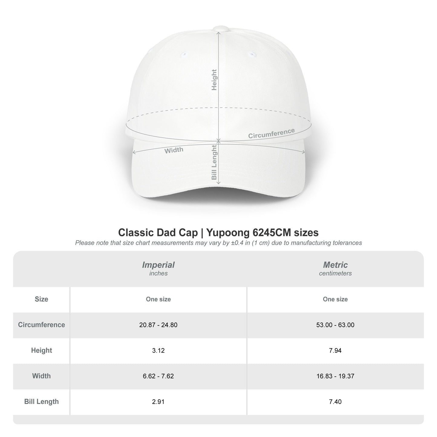Certified Problem Hat